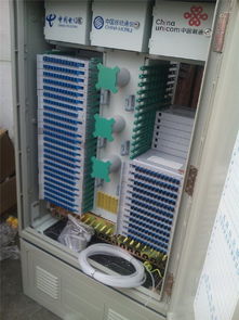 SMC 576芯三網合一光纜交接箱 廠家、價格與高清圖片解析——以慈溪市鑫澤通信設備廠為例